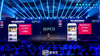 创新驱动，共赢生态 2019爱奇艺世界大会探索演出经纪新路径